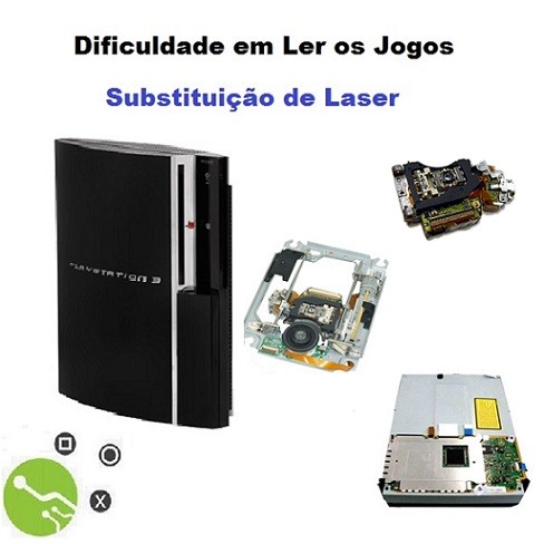 Serviço de Reparação Dificuldade Leitura Consola PS3 Fat