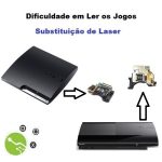 Serviço de Reparação Dificuldade Leitura Consola PS3 Slim e Ultra Slim