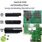 Serviço de Reparação Luz Amarela Consola PS3