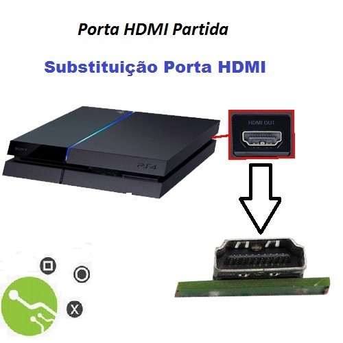 Serviço de substituição porta HDMI em Consola PS4